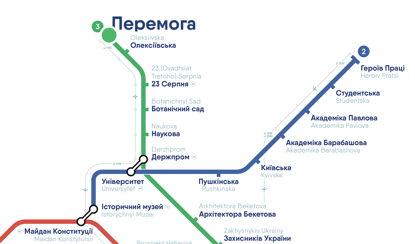 Перемога метро Перемога метро