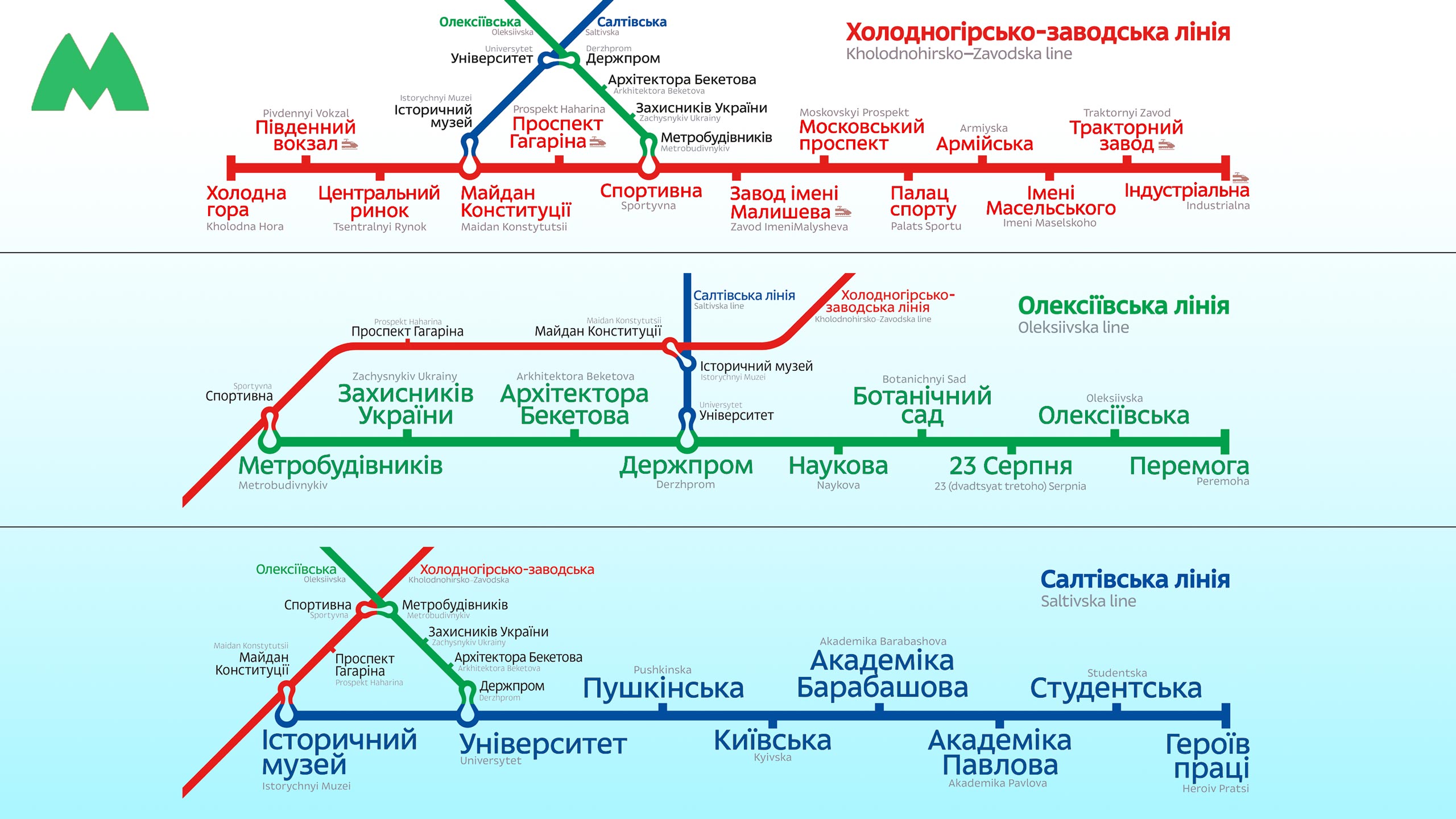 линии метро Харьков